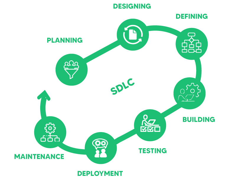 Website Settings Design Post.png