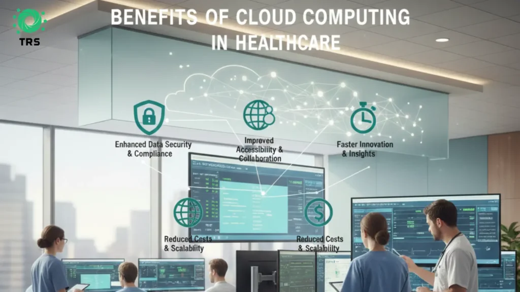 Benefits of Cloud Computing in Healthcare (1)