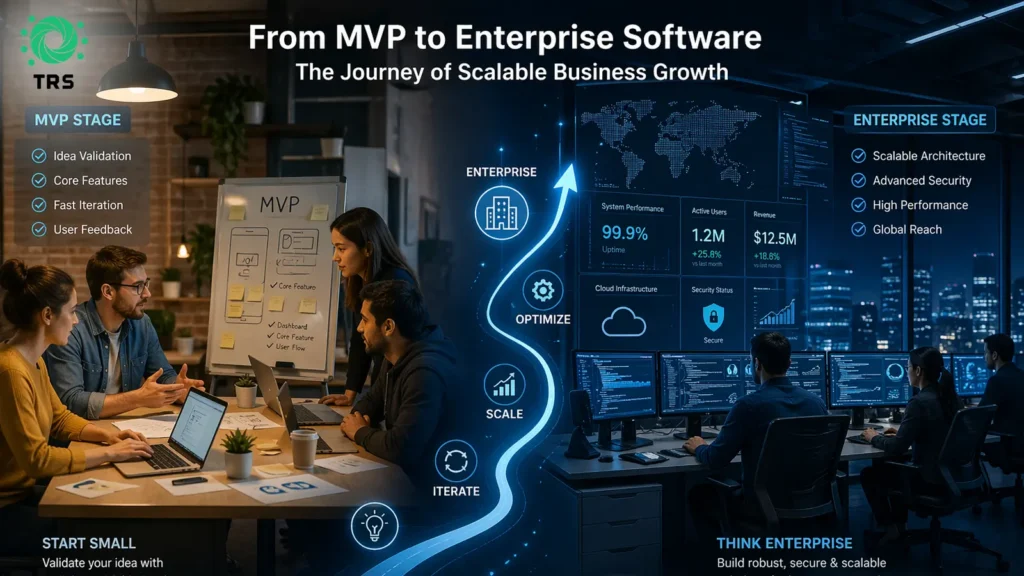 MVP to Enterprise Software