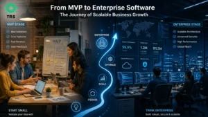 How Businesses Scale from MVP to Enterprise Software: Complete Guide for 2026