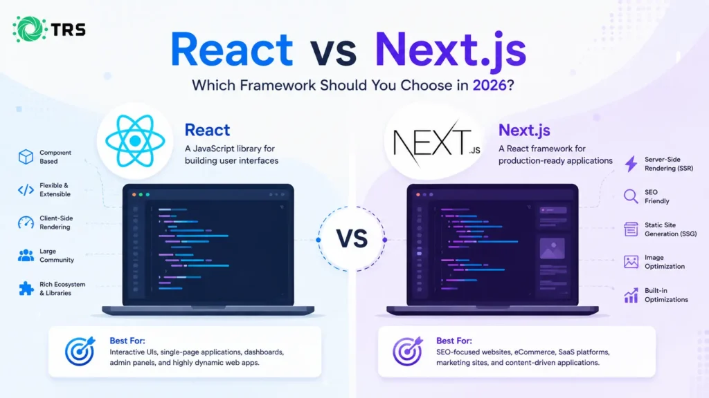 React vs Next.js